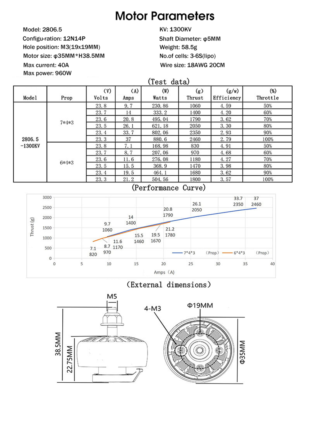 QX-MOTOR-28065-1300KV-1800KV-3-6S-Brushless-Motor-mit-5mm-Welle-fuumlr-DIY-6--7-Zoll-Langstrecken-RC-2016500-12